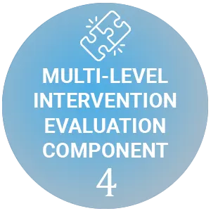 Reading Intervention Evaluation