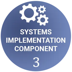 Systems Implementation